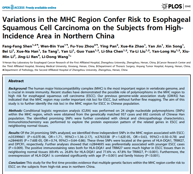 11、Variations in the MHC region confer risk to esophageal squamous cell carcinoma on the subjects from high-incidence area in northern China.