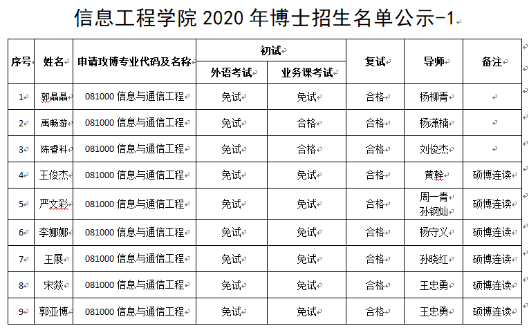 http://xg.zzu.edu.cn/file/1UlNZ8VHmVbBVOLNc0LbleZ.png