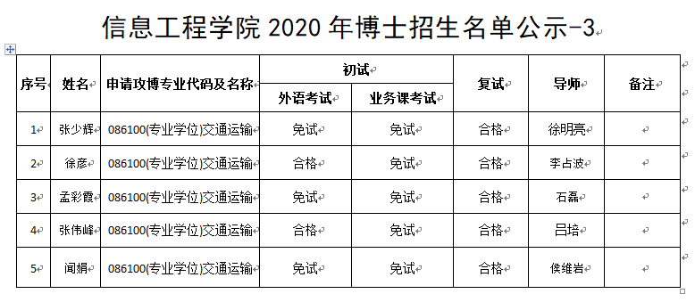 http://xg.zzu.edu.cn/file/0b32NIDIR3srBFNF2a5xwo.png