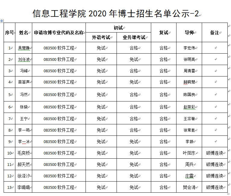 http://xg.zzu.edu.cn/file/2juZn1ogp22XLOM10eYm3R.png