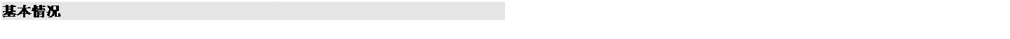 文本框: 基本情况