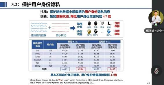 e66fe495fa7b48514845de3e938a8ca4