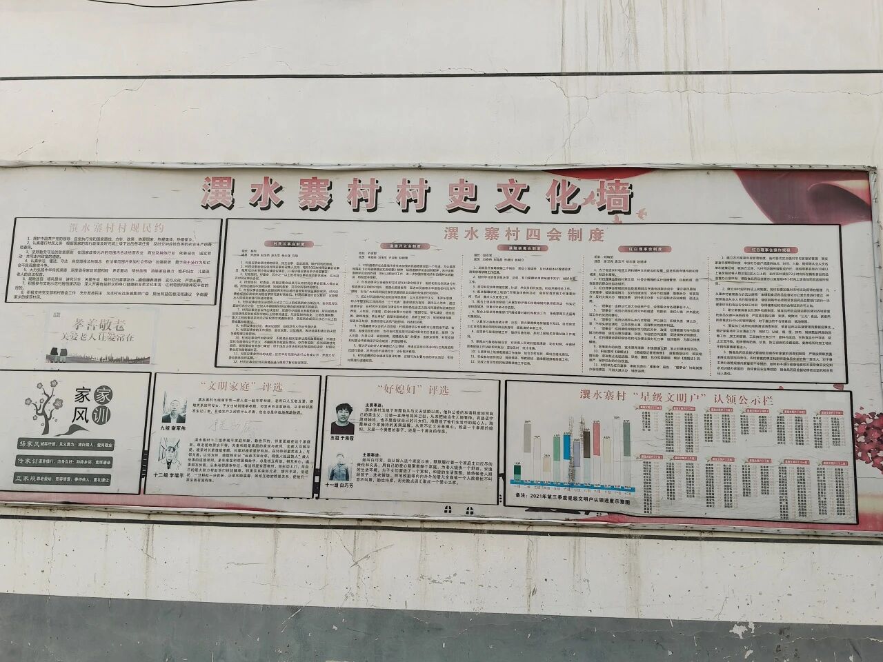 33DF9